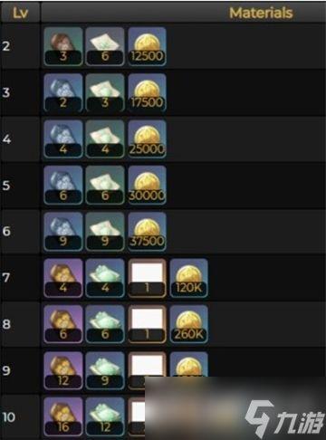 草神最新技能爆料图片,神秘力量觉醒，自然之力助战无敌